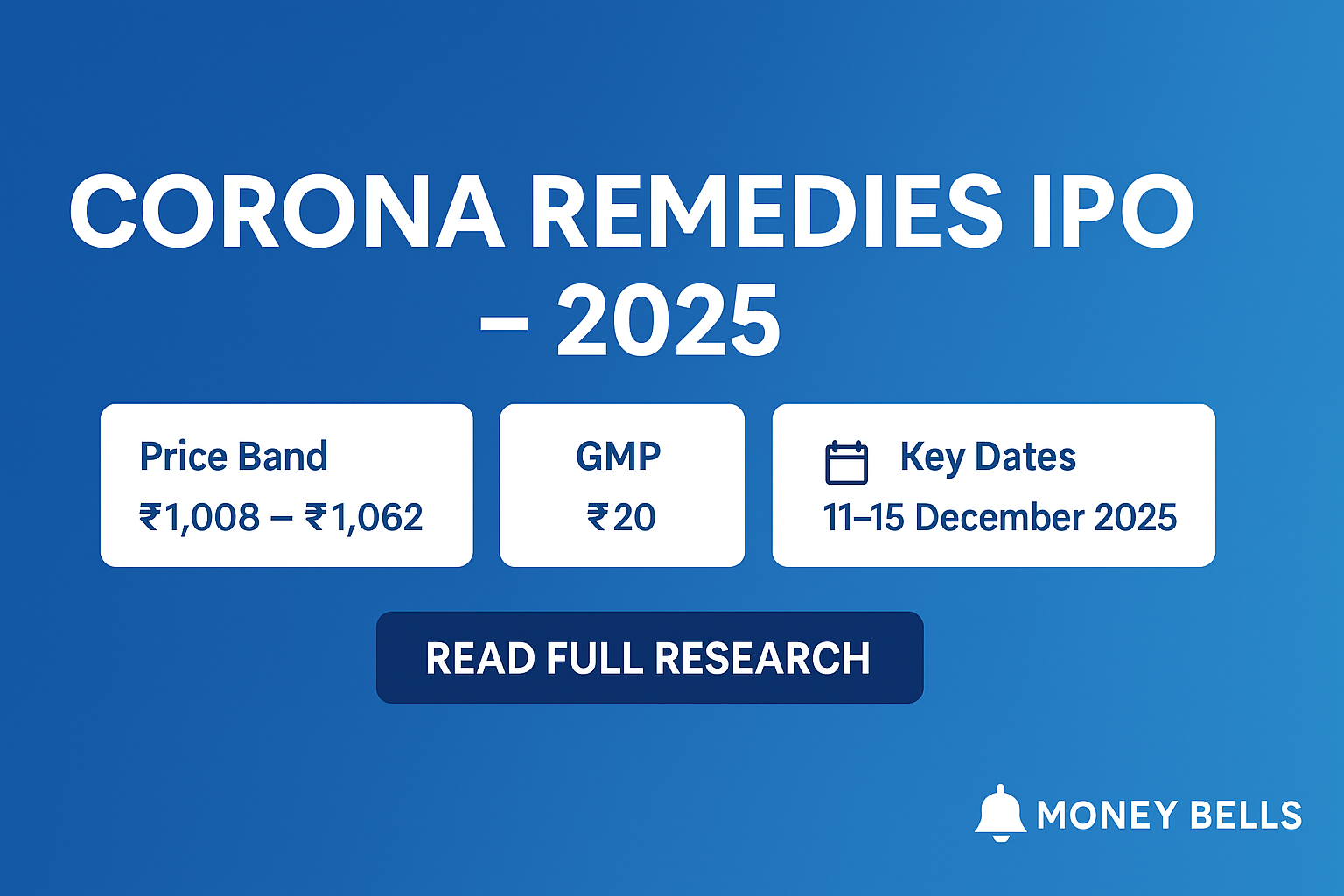banner for Corona Remedies IPO 2025
