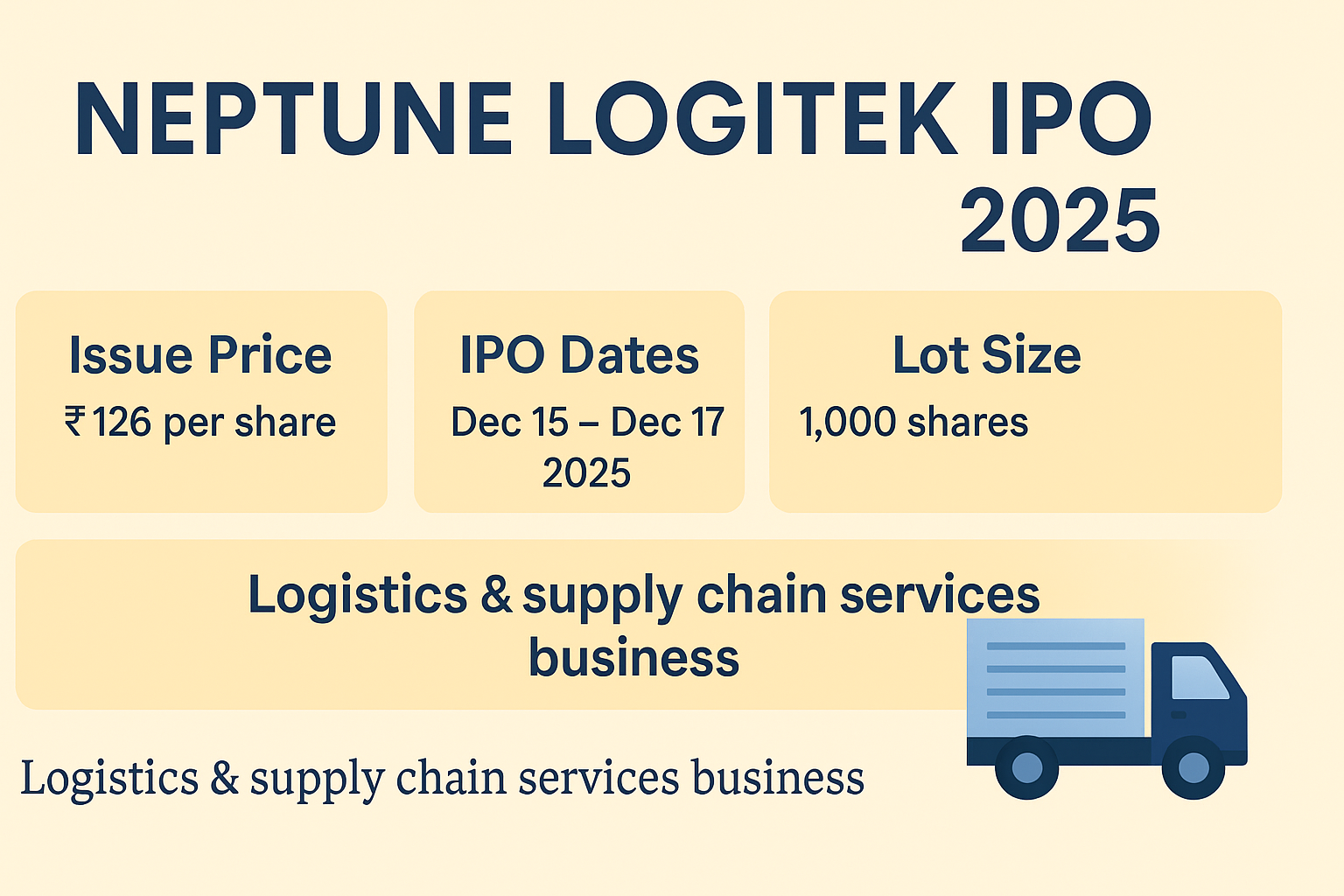 Neptune Logitek IPO 2025 banner showing issue price, IPO dates, lot size and logistics business overview