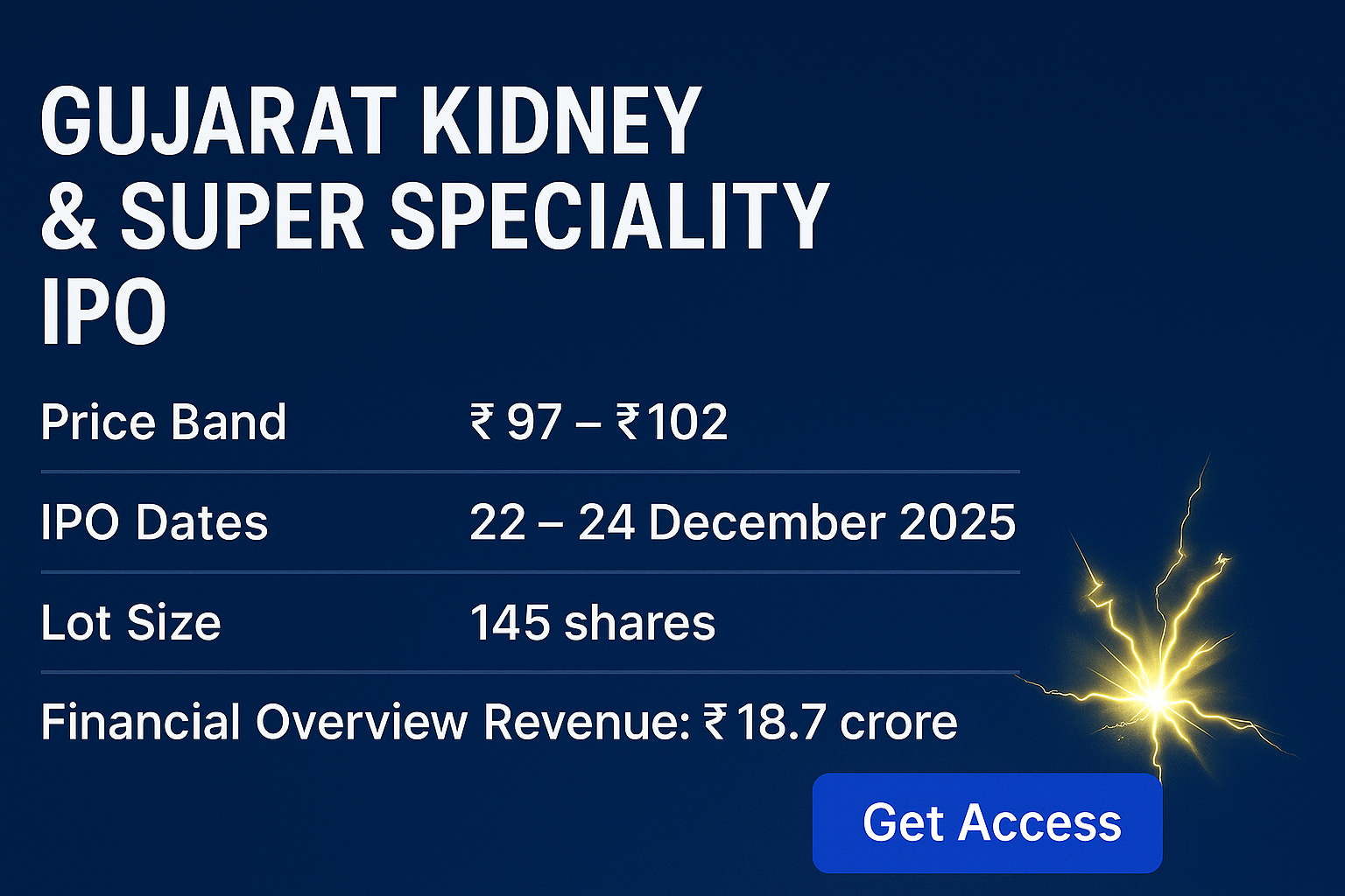 Gujarat Kidney and Super Speciality Hospital IPO details including price band, IPO dates, lot size and financial overview