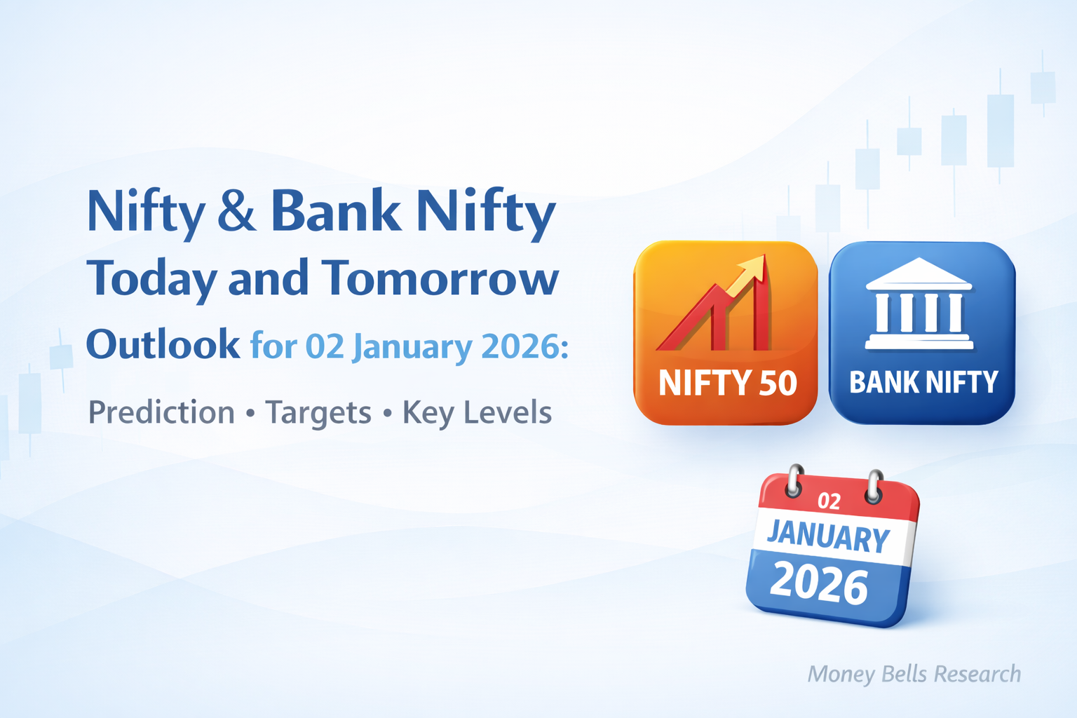 Nifty and Bank Nifty outlook for 02nd January 2026 showing key support, resistance and intraday trading strategy