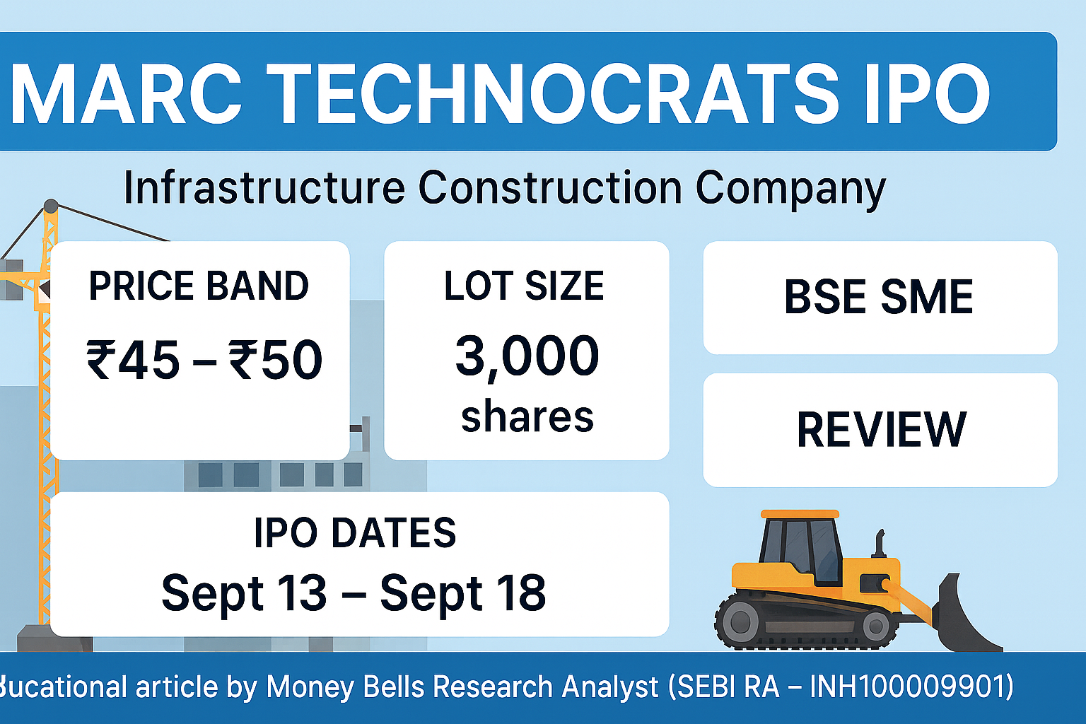 Marc Technocrats IPO banner showing infrastructure construction company overview, IPO price band, lot size and BSE SME listing details