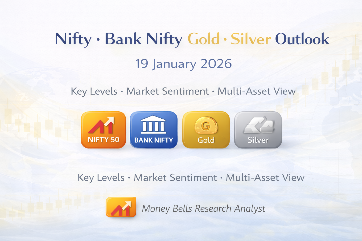 Nifty Bank Nifty Gold Silver outlook and prediction for 19 January 2026 with key market levels and overall sentiment