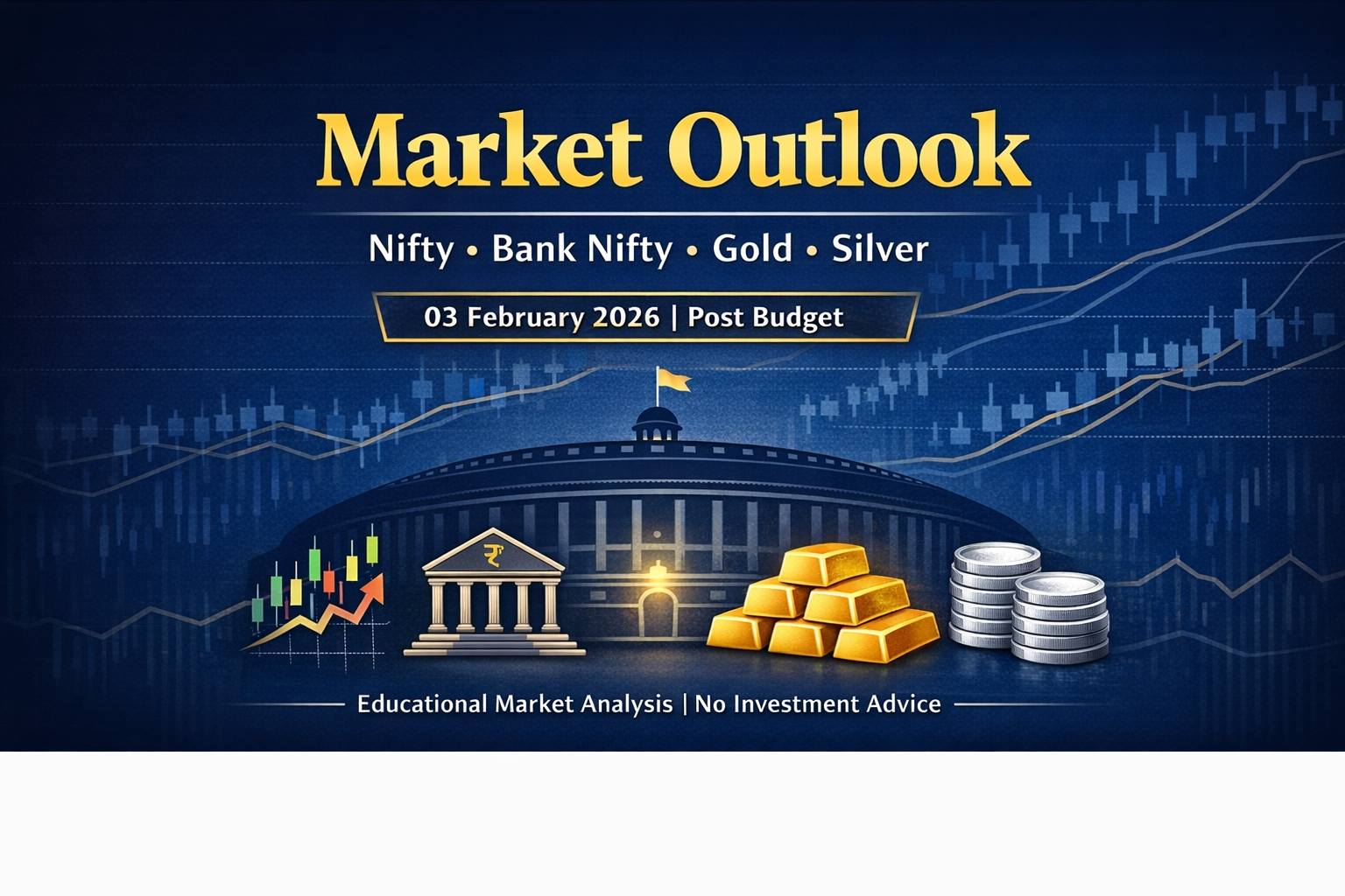 Market outlook for 03 February 2026 showing Nifty, Bank Nifty, Gold and Silver analysis after Union Budget 2026