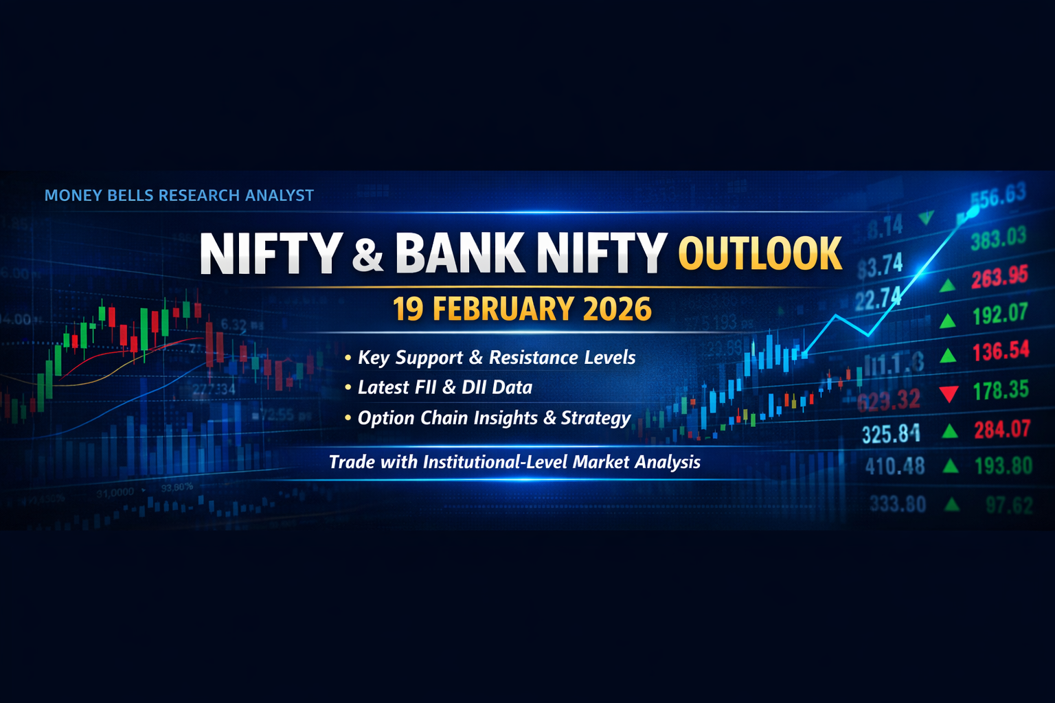 NIFTY & BANK NIFTY Outlook – 19 February 2026