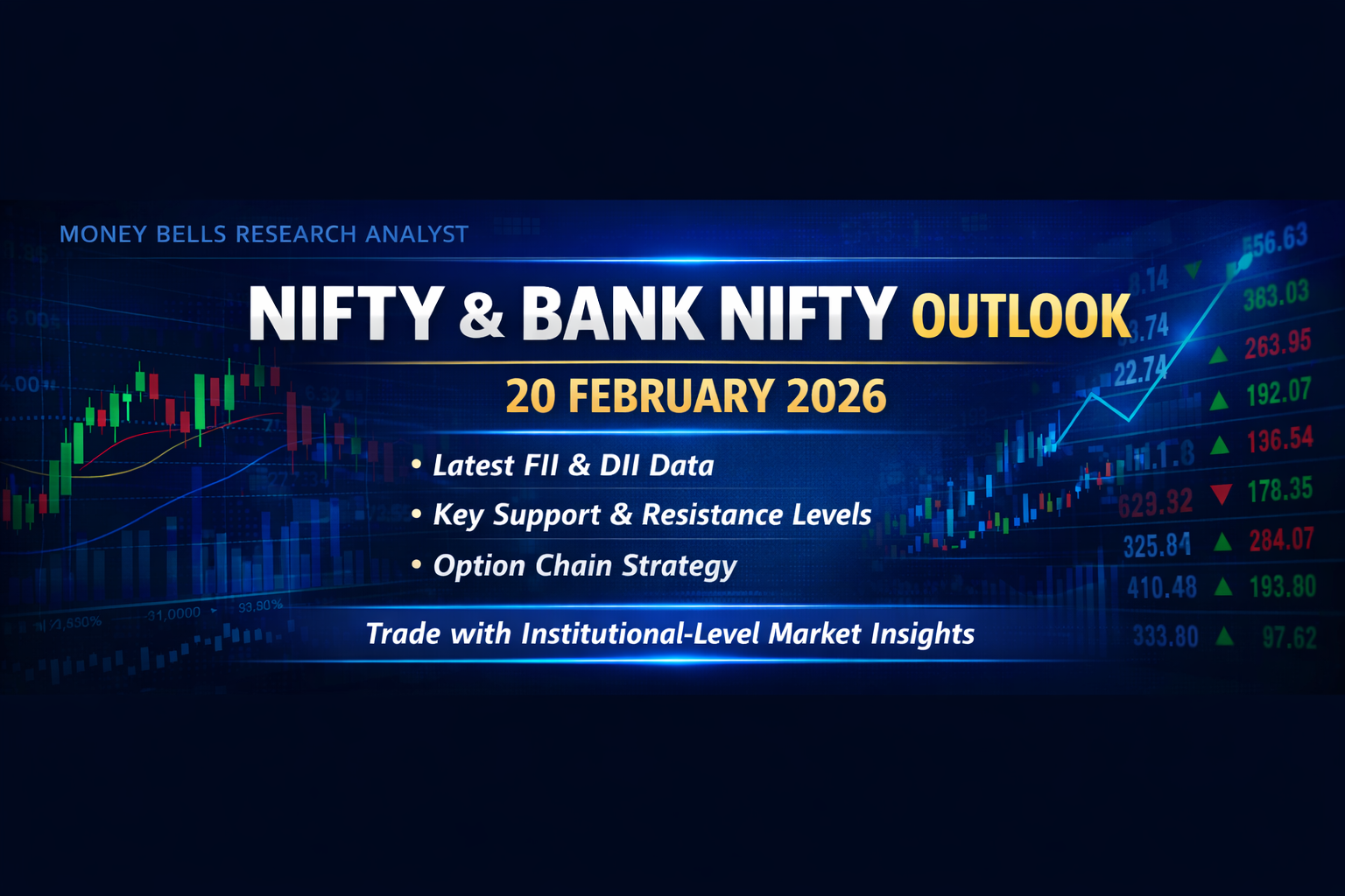 NIFTY and BANK NIFTY Outlook 20 February 2026 showing key support resistance levels with latest FII DII data and option chain analysis by Money Bells Research Analyst